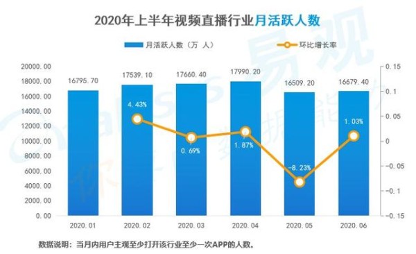 Here are 100 new high-frequency keywords in digital entertainment and technology based on the latest technology trends, focusing on hardware innovations, deepening AI applications and emerging interaction scenarios in 2025:,...